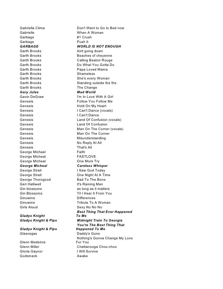 Sexual kinks list